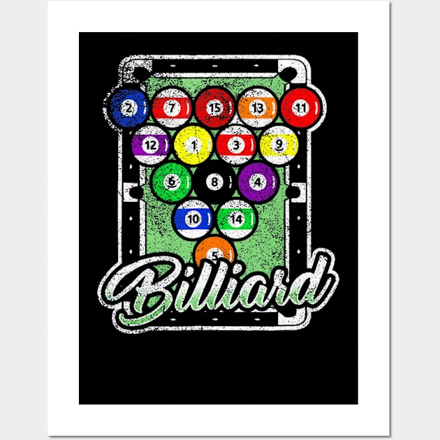 Billard Biliard Pool Snooker Funny Vintage Wall Art by franzaled